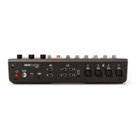 RODE RODECaster Pro