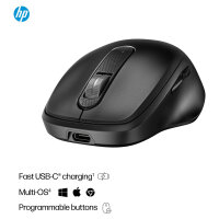 HP 515 UF RECHBL Wireless Mouse EMEA-INTL English...
