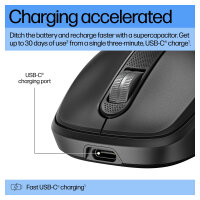 HP 515 UF RECHBL Wireless Mouse EMEA-INTL English Loc-Euro plug