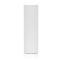 UbiQuiti UniFi FlexHD - 2,4GHZ/300MBPS - 5GHZ/1733MBPS