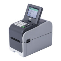 Brother TD-2320DSA300 Thermodirekt-Etikettendrucker bis zu 300 dpi, USB, Seriell, LAN, 152mm/Sek.
