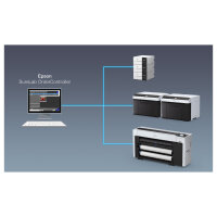 EPSON SureLab SL-D500 Fotodrucker, 6 Farben