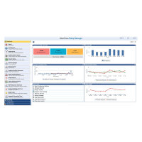 HPE Aruba ClearPass New Licsing Access 2500 Concurrt...