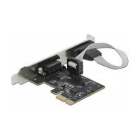 2x seriell DeLock PCI Express Adapter