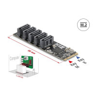 M.2 2280 Key B+M Kontroller zu 5 x SATA
