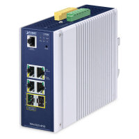 Planet TSN-5225-4T2S Industrie SFP Managed TSN Ethernet...
