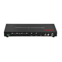 ROLINE 4K HDMI Matrix Switch, 4 x 2, mit Fernbedienung