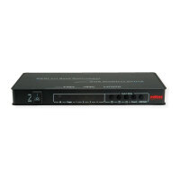 ROLINE HDMI 4x1 QUAD Multi-Viewer Switch, nahtlose Umschaltung