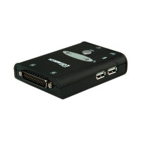 VALUE KVM Switch "Star", 1U - 2 PCs, HDMI, USB