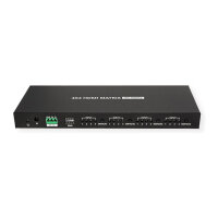 VALUE 4K HDMI Matrix Switch, 4 x 4, mit Fernbedienung