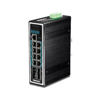 TRENDnet TI-PG1284i 12 Port Rail Switch