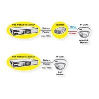 VALUE PoE++ 2,5 Gigabit Ethernet Switch, 8 Ports + Uplink...