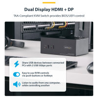 STARTECH.COM 2-Port Dual-Monitor KVM Switch DisplayPort und HDMI 4K 60Hz 5Gbps USB-Hub 2x USB-HID Hybrid KVM/Umschalter