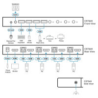 ATEN CS784H 4-Port USB HDMI KVM Switch