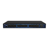 ALLNET Switch Full Managed Layer 2+ 44 Port Gigabit...