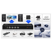 ATEN CS742H 2 Port USB 4K HDMI Dual Display KVM Switch