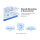 Mercusys WL-Router Halo H50G Home Mesh WiFi System 3-Pack
