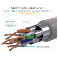 StarTech CAT6a Ethernet Cable - 2m - Gray Network Cable - Snagless RJ45 Cable - Ethernet Cord - 2 m / 6 ft