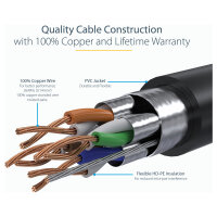 StarTech CAT6a Ethernet Cable - 3m - Black Network Cable - Snagless RJ45 Cable - Ethernet Cord - 3 m / 10 f