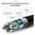 StarTech RHDMM1MP HDMI Kabel (1m, HDMI 2.0, 4k 60Hz, premium High Speed HDMI Kabel mit Ethernet, für Monitore oder TVs)