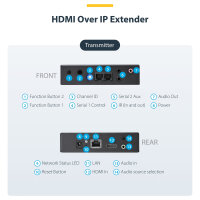 StarTech HDMI ber IP Extender Set mit Videowall Untersttzung - 1080p - HDMI ber Cat5 oder Cat6 Ethernet bertragungssystem