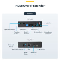 StarTech HDMI ber IP Extender Kit - Video over IP Externeder mit Videowand untersttzung - HDMI Extender / Verlngerung - 4K