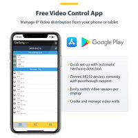 StarTech HDMI ber IP Extender Kit - Video over IP Externeder mit Videowand untersttzung - HDMI Extender / Verlngerung - 4K