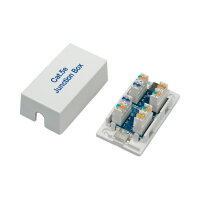 ROLINE Junction Box Kat.5e Class D UTP