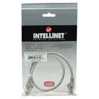 Patchkabel RJ45 U/UTP Cat5e 0.5m Hebelschutz grau