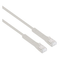 Patchkabel Flexi Cat6a F/FTP 2m 10G Kupfer grau
