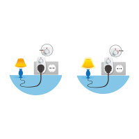 Logilink Steckdosenadapter mit Dimmer weiß