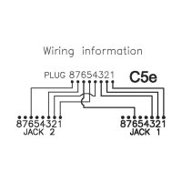 VALUE T-Adapter Kat.5e Class D STP