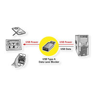 VALUE USB Typ A Datenblockier-Adapter