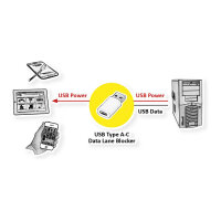 VALUE USB Typ A - C Datenblockier-Adapter