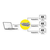 VALUE Multi-Display Adapter USB Typ C - 3x DP,...