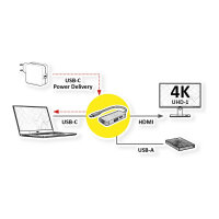 VALUE Display Adapter USB Typ C - HDMI + USB 3.2 Gen 1 A + Typ C PD