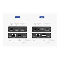 KVM Verlngerung ber Cat.6/6A, HDMI, max. 70m