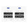 KVM Verlngerung ber Cat.6/6A, HDMI, max. 70m