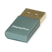 VALUE Display Adapter, Virtual DP Emulator (EDID), 4K