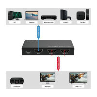 VALUE 4K HDMI Video-Splitter, 2-fach
