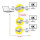 VALUE HDMI Splitter 3fach, mit Verlngerung (2x) ber TP, bis 40 m