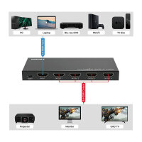 VALUE 4K HDMI Video-Splitter, 4-fach