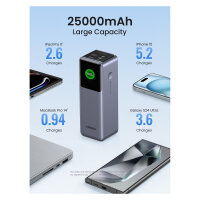 UGREEN 25000mAh 200W Fast Charging Powerbank