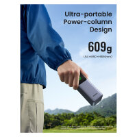 UGREEN 25000mAh 200W Fast Charging Powerbank