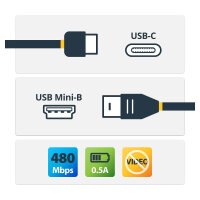 STARTECH.COM USB-C auf Mini USB Kabel - St/St - 2m - USB...