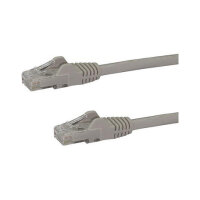 STARTECH.COM 7.5m CAT6 Cable - Grey CAT6 Patch Cord - Snagless RJ45 Connectors - 24 AWG Copper Wire - Ethernet - ETL