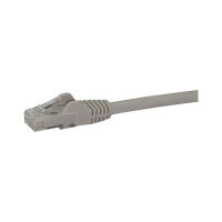 STARTECH.COM 7.5m CAT6 Cable - Grey CAT6 Patch Cord - Snagless RJ45 Connectors - 24 AWG Copper Wire - Ethernet - ETL