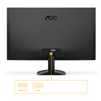 AOC Monitor (24B35HM2)