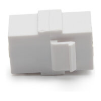 DIGITUS Professional HDMI 2.0 Keystone Modul (Buchse/Buchse)