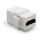 DIGITUS Professional HDMI 2.0 Keystone Modul (Buchse/Buchse)